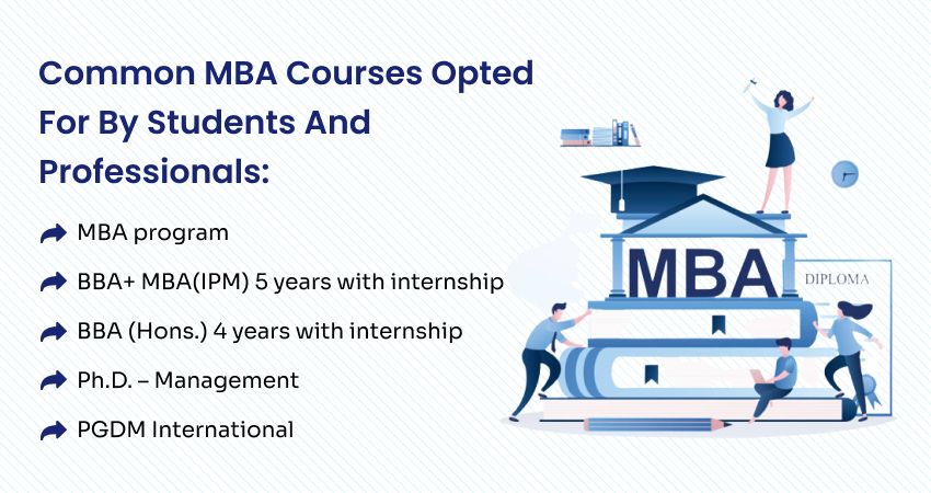 Common MBA Courses opted for by students and professionals