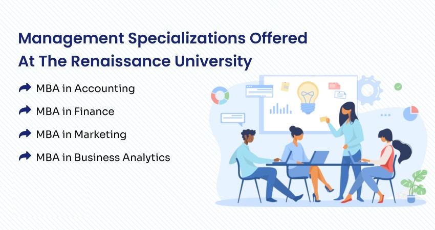Management specializations offered at the Renaissance University